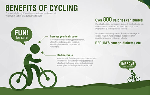 Cycling benefits - benefits of cycling