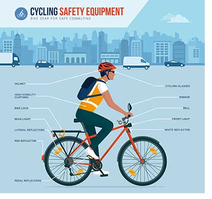 Cycling safety equipment